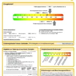 Energieausweis