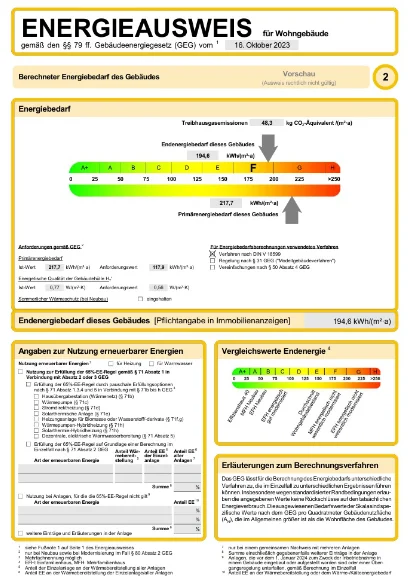 Energieausweis Energieausweis